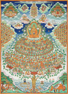 Unknown Tibetan Artist - Gelugpa Assembly Field, ca. late 19th–early 20th century 